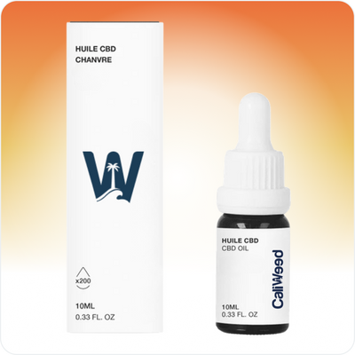 CBD-Öl 20%